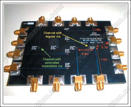 Controlled impedance PCB sample image 2