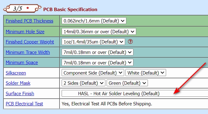 PCB Surface finish